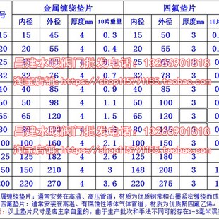 金属石墨缠绕垫片 法兰l高温密封垫圈 DN20 25 32 40 50 65 80 10