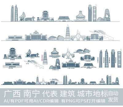 南宁广西地标插画剪影旅游景点城市建筑天际线条描稿手绘设计素材