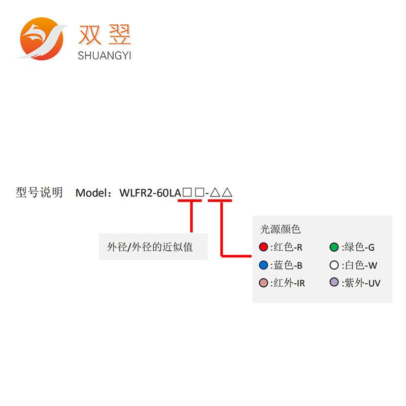 环WLR2-60FLA140双翌无影低角度形光WLFR2-60源CD视C觉定位系统非