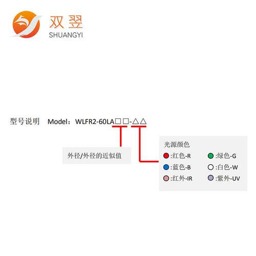 环WLR2-60FLA140双翌无影低角度形光WLFR2-60源CD视C觉定位系统非