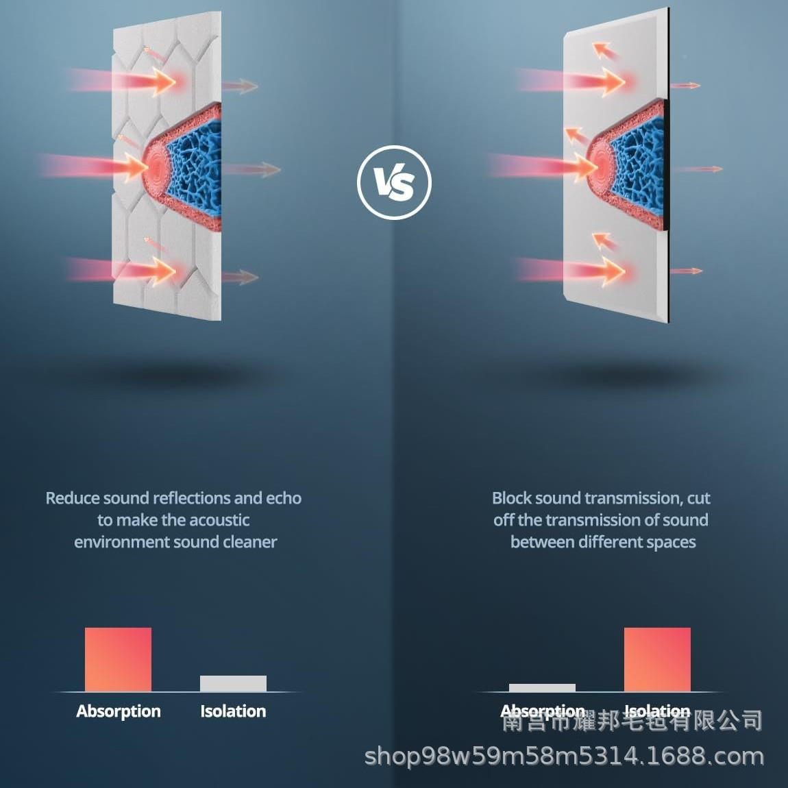 声毛降毡吸音隔音片学噪面板背景装饰隔音板降噪自粘毛毡背WJ-33