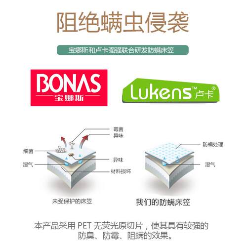 OF9D防螨纯棉床笠单件席梦思保护套床垫套可拆卸新款防尘罩床