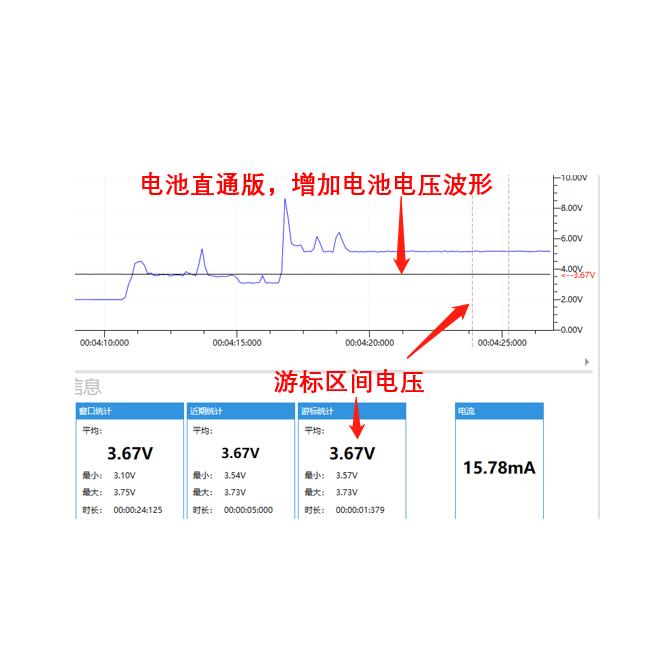 1nA-99A低功耗分析仪纳安uA微安恒流恒压源功率电流表电池模拟器