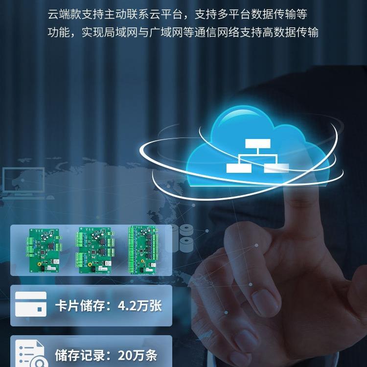 单门双门四门控制主板门禁多门控制器TCP/IP通讯多门控制板