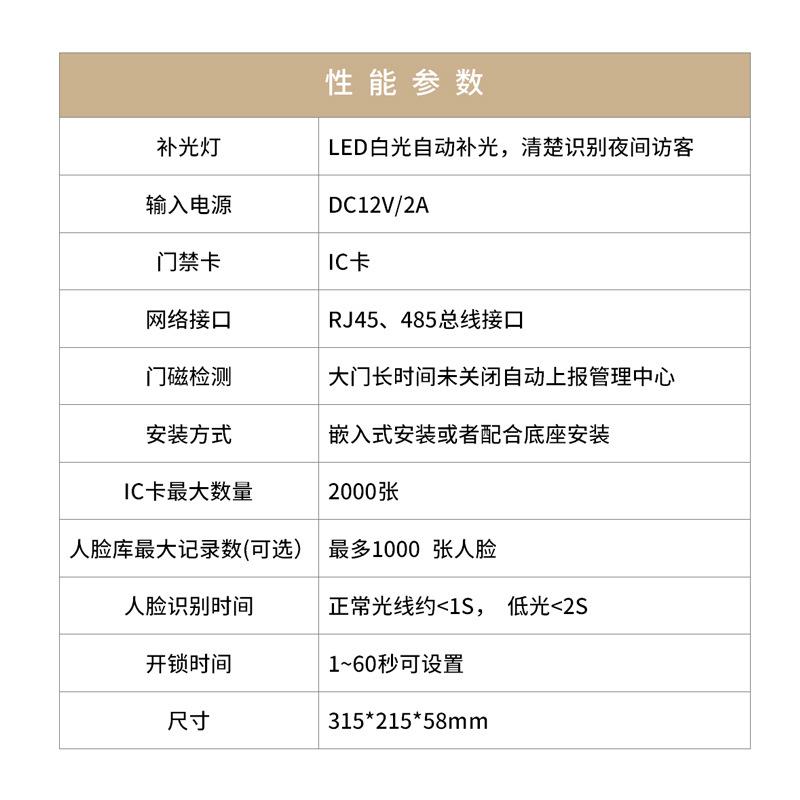 楼宇可视对讲门禁系统人脸门铃装饰小区单元门主机配件别墅套装
