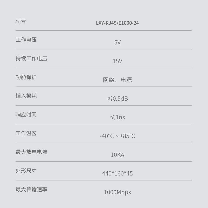雷巽源路千兆网络防雷器机架式网络避雷器口交换机防雷器