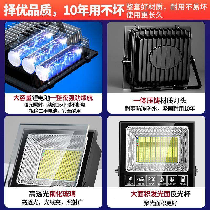 025新太阳能款户外灯庭院室内外家用超2亮一拖PWL二人体应感防水