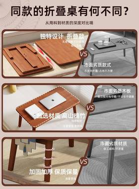 小桌子折叠飘窗桌家上用学榻习炕桌榻米茶几茶桌阳台DJO矮床桌飘