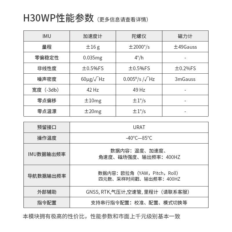 IMU惯导模块H30WP工业防水九轴YESENSE姿态传感器AHRS陀螺.仪MEMS