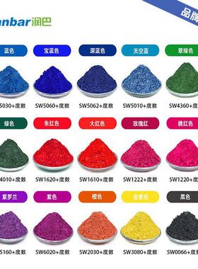 感温变色颜料润巴SW5030宝蓝色变无色可逆温度感应变色颜料色粉