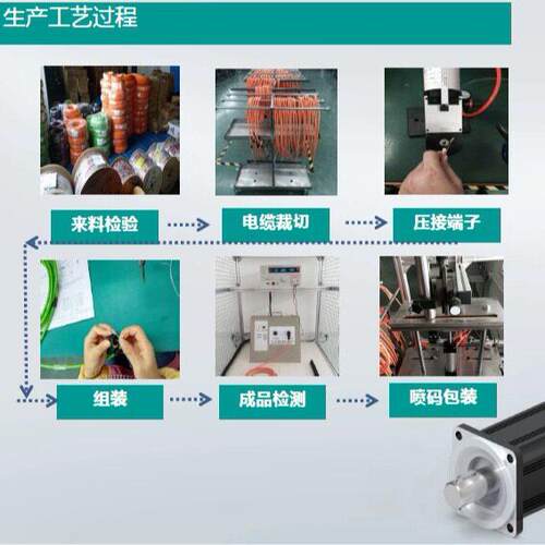 西门子伺服电机动力线电源线电缆6FX8002-5CN06-1AJ0