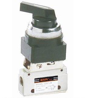 供应二位五通气控机械阀G522R