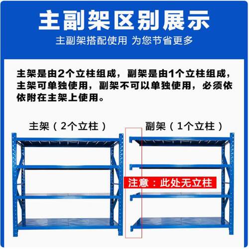 仓储货架功库货架家用厂工电AMF商物仓流多能储物架中型重型货架