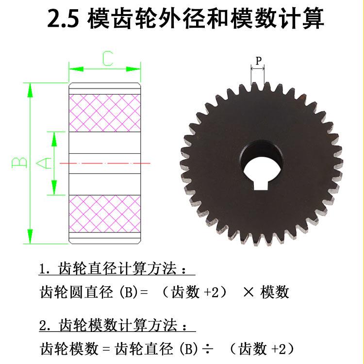 500富川辉2.5M速A-030绞线机尼龙塑钢绞距高齿轮正反转变换P传鸿