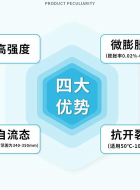 灌VUO浆料C4C680C0C100设0备基础加灌固浆专用灌浆料