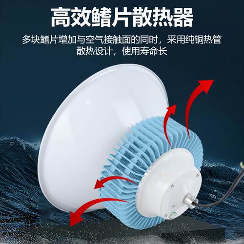led工灯矿厂房照明超亮20w0车间仓库专用灯罩库房VYZ灯工厂工业吊