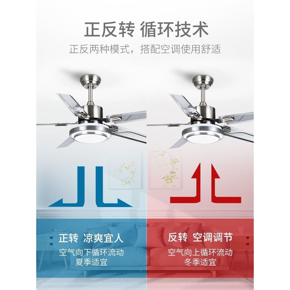 现代简约厅827钢扇灯家用带灯吊扇LED遥控灯具客不吊锈直叶风扇灯