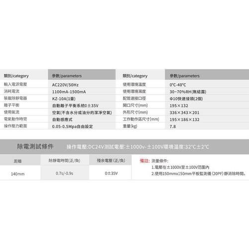 KESD凯VMC仕德除K尘除尘装置除静电盒H设备-A4
