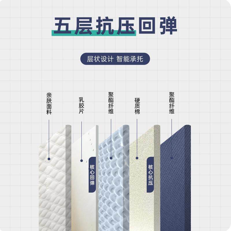 学乳胶复合软垫生舍人家用榻榻米单床垫租房宿OGN垫子乳胶垫,电子元器件市场,其它元器件,淘宝优惠券,粉丝福利购,淘宝优惠卷