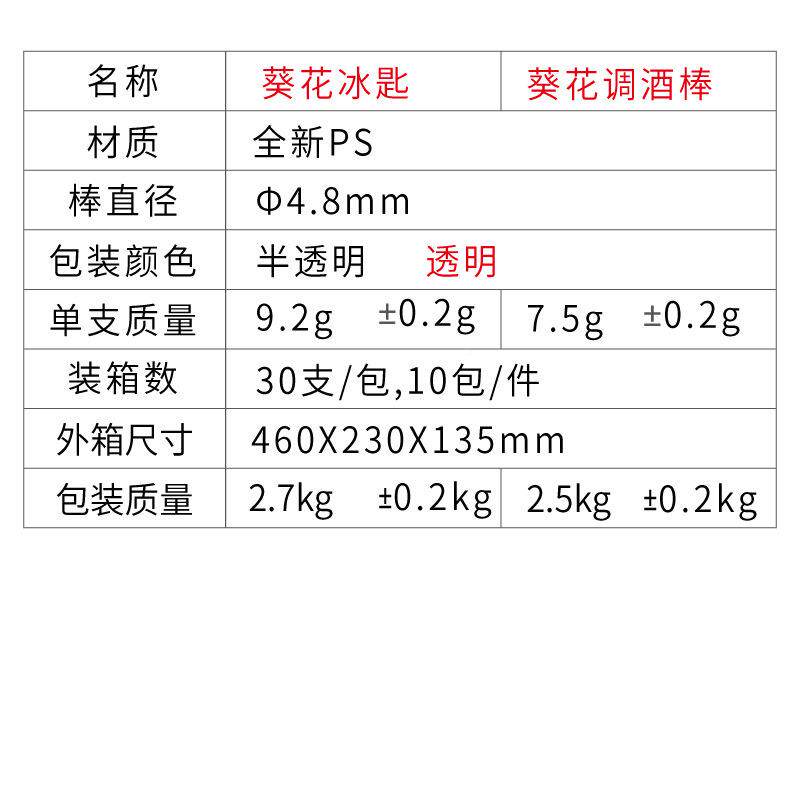 奋进FJ-011牌塑料21cm花调酒棒饮料搅饰拌装冰匙带勺子棒FJ-01葵1