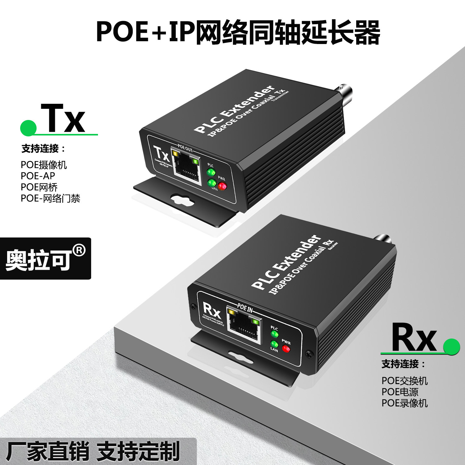 POE+IP网络转同轴传输器POE网络信号放大器POE网络转同轴/双绞线POE网络延长中继器超远500兆物理带宽