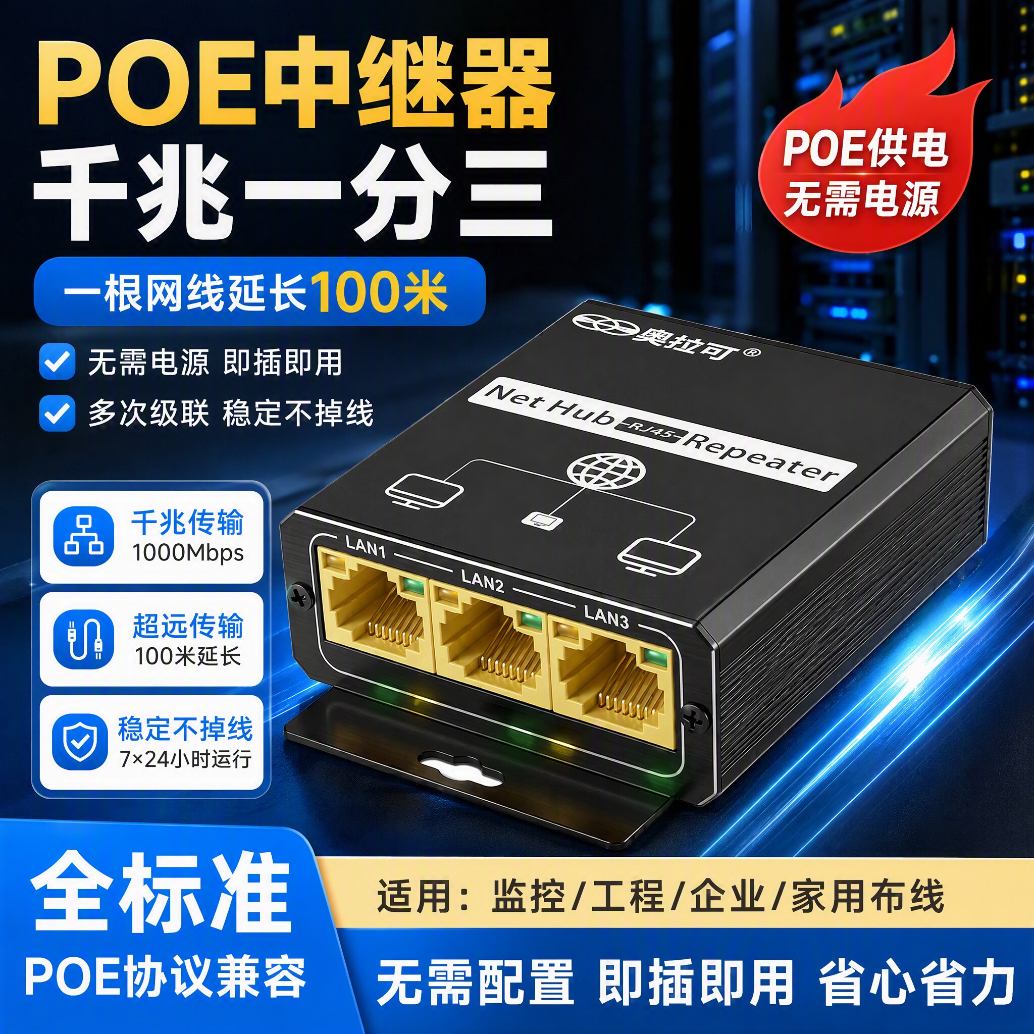 奥拉可千兆POE中继器一分三POE级联宝1分2扩展器全标准带POE识别芯片智能保护4芯/8芯可接电脑AP路由器