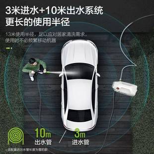 绿田高压洗车水泵清洗机大功率洗车水抢感应电机家用v刷车神器