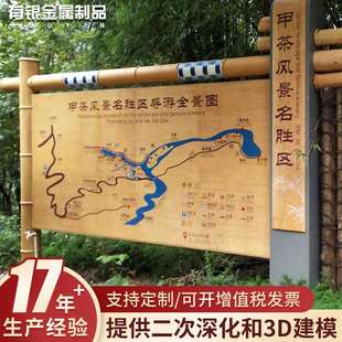 户外景区标识导向系统设计立牌导视牌制作多向分流指示牌源头厂家