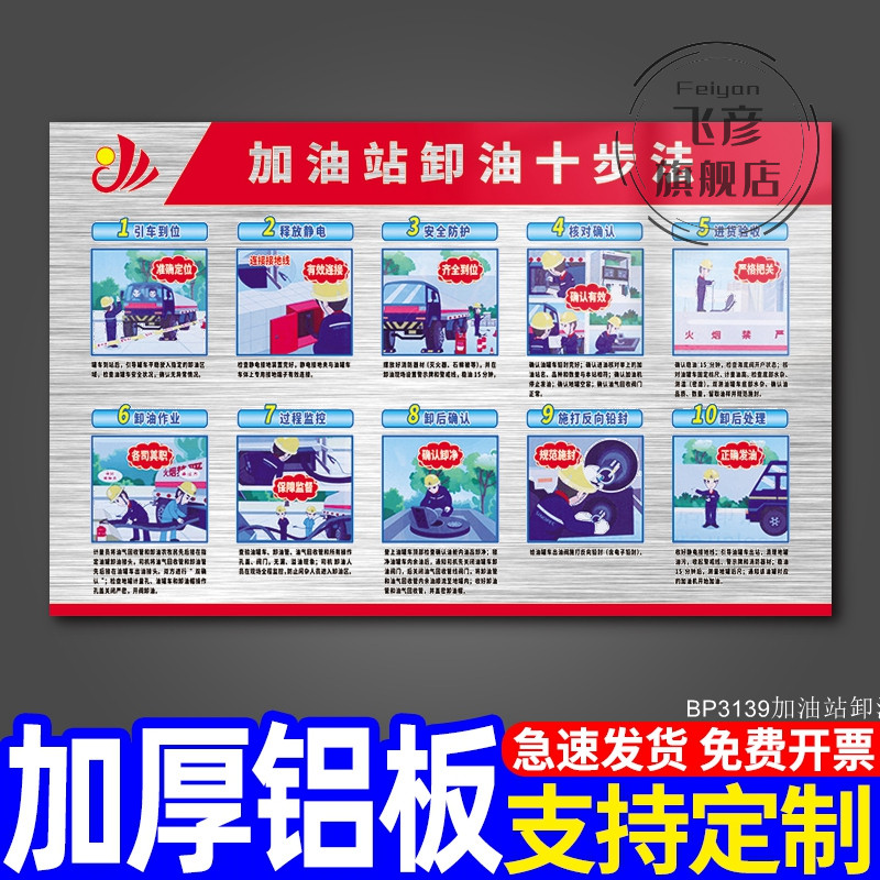 加油站卸油b十步法铝板标识牌加油区域安全操作规范流程全套警示