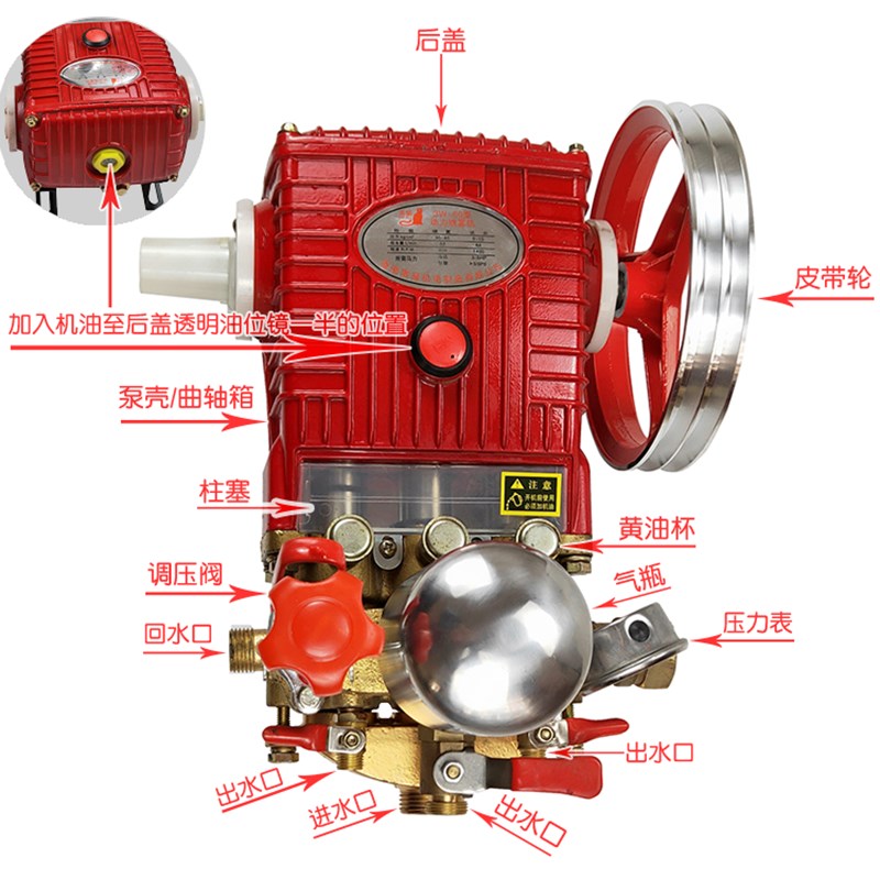 60 70型大开关三缸柱塞泵x农用喷雾器 高压扬程物理打药机洗车抽