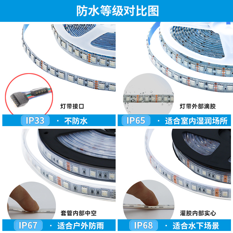 LED灯带爆闪12v窄版RGB七彩96灯24v低压J8mm高亮5050灯条呼吸渐变