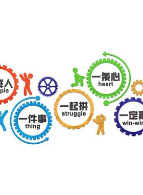 速发企业公司团队议志文化墙会励面公室宣传标语墙办布置壁贴装饰