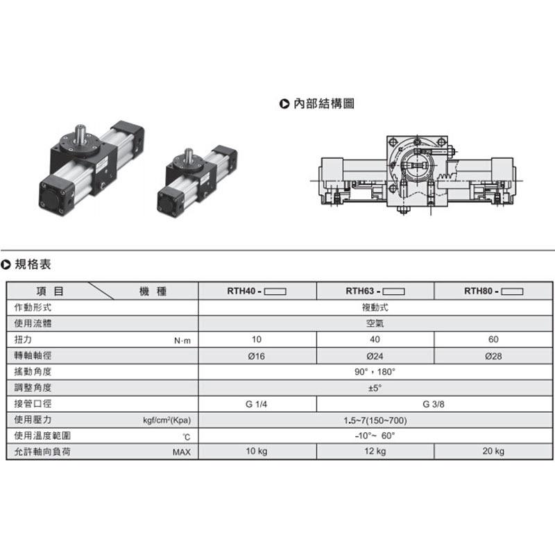 气立可CHELIC回旋气缸RTH40-90气立可RTH80-180-F回转气压缸