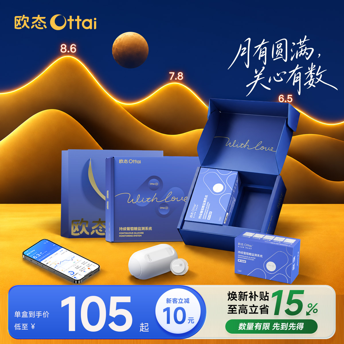 欧态血糖仪血糖24小时监测图片