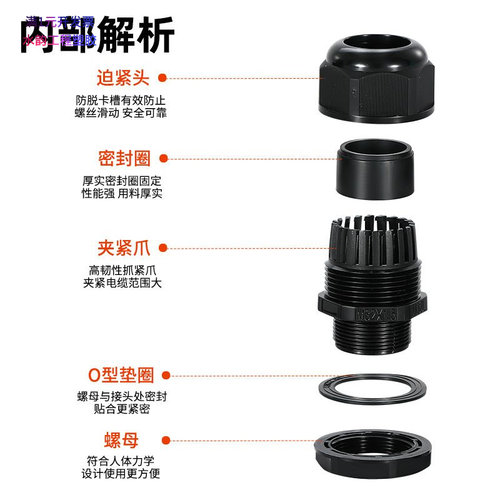 厚旭扬升M型高端电缆防水接头高