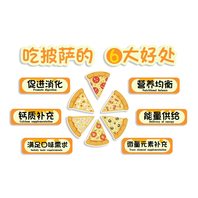 披萨店墙面装饰蛋挞炸鸡汉堡创意广告海报餐厅小吃店玻璃贴纸挂画