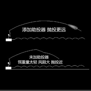 款 助投器 水滴助抛器1斤装 缓沉浮水助投器 齐全瓜子亮片飞蝇钩 式