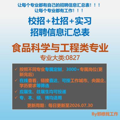 26届食品科学与工程类校招秋招春招国企央企社招招聘信息汇总表