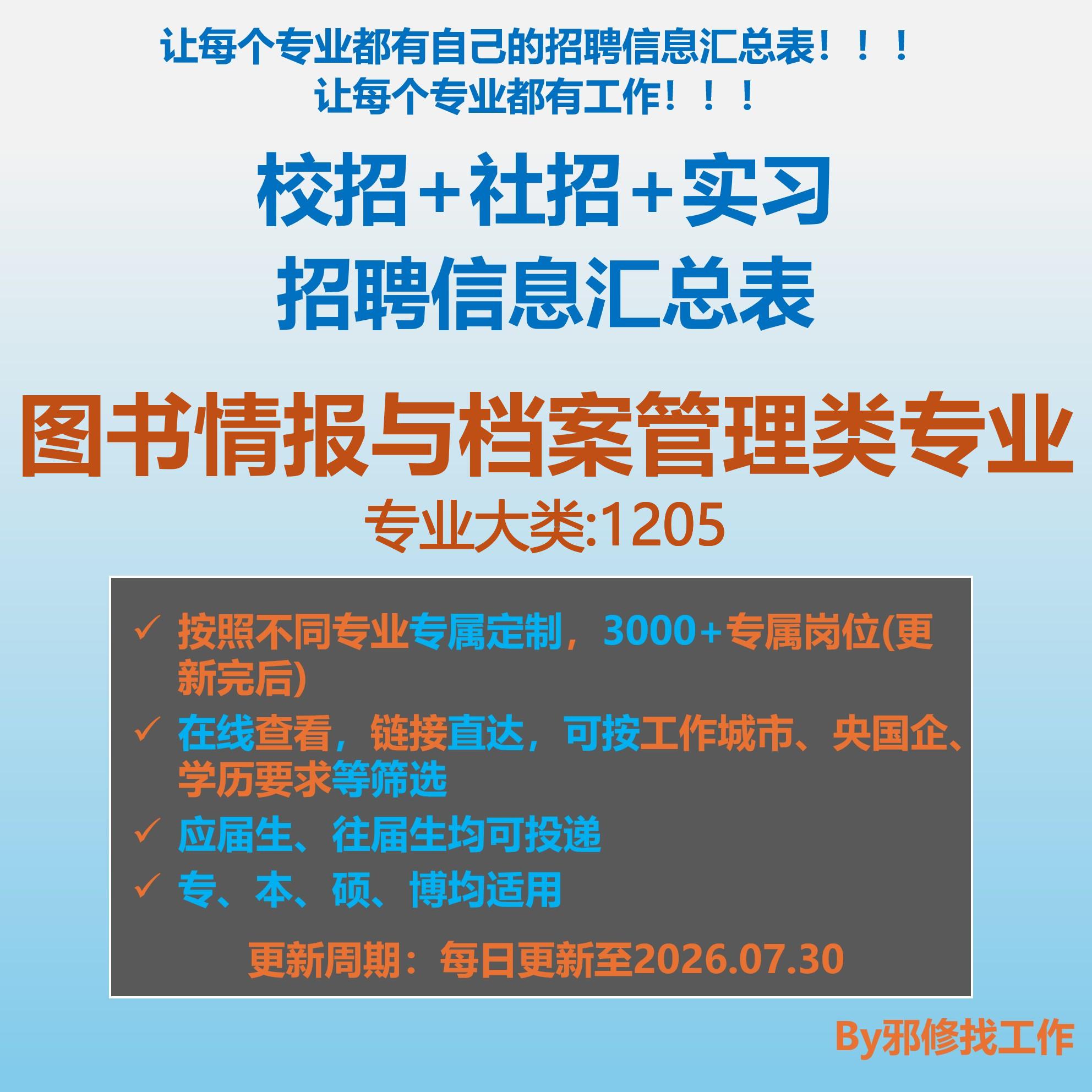 26届图书情报与档案管理类校招秋招春招国企央企招聘信息汇总表