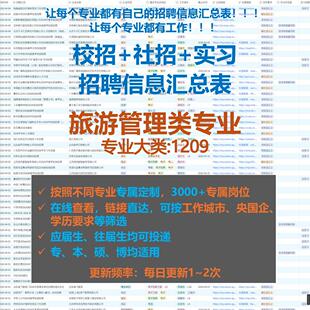 旅游管理类校招秋招春招国企央企社招实习找工作招聘信息汇总表