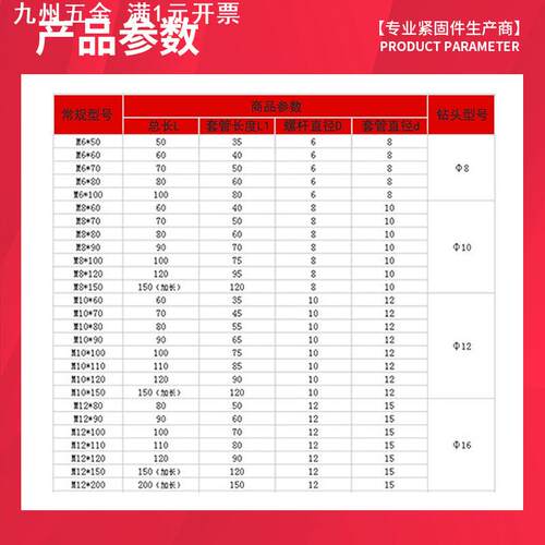304不锈钢膨胀螺栓拉爆螺栓内置式拉爆门窗膨胀螺丝M6M8M10M12M16