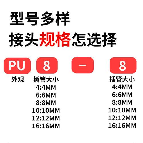直销304不锈钢气动快速快插接头气管接头隔板直通三通变径PE8