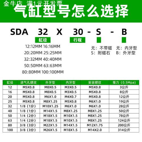 方型气缸SDA16/20/25/32/40/50/63/80/100可调行程铝合金薄型气缸