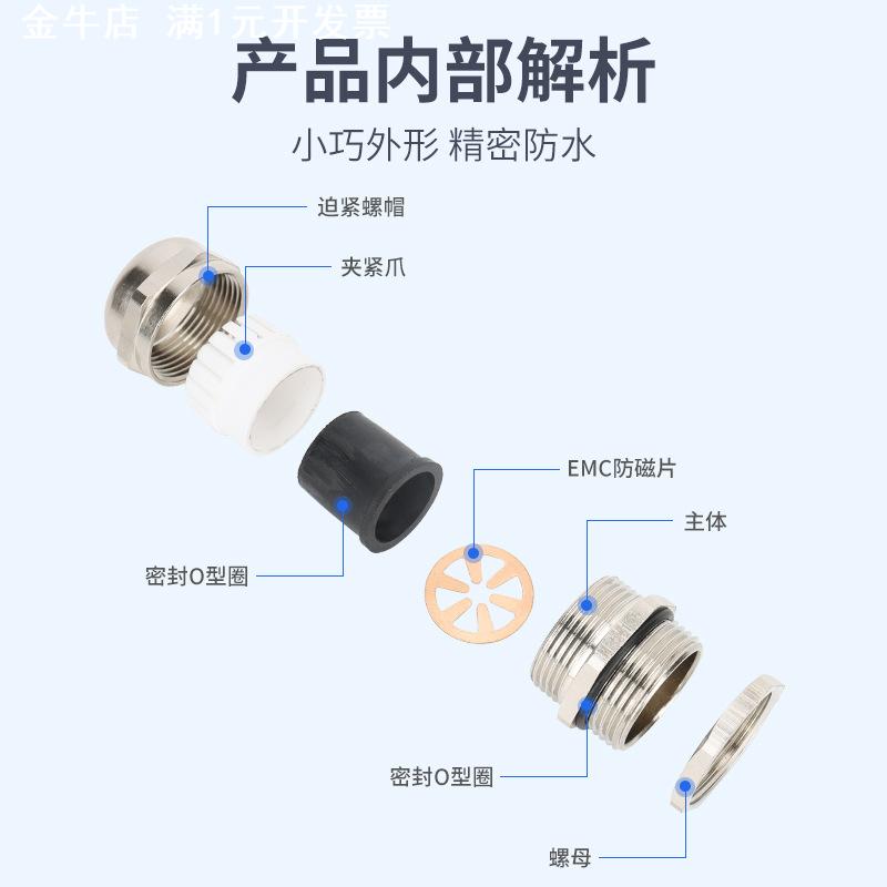 EMC防磁型格兰头 黄铜镀镍屏蔽接头电缆密封夹紧防水接头填料函