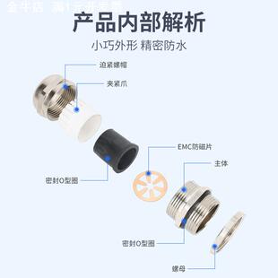 EMC防磁型格兰头 黄铜镀镍屏蔽接头电缆密封夹紧防水接头填料函