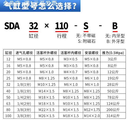 瑞朗气动亚德客小型薄型气缸SDA12 16 20 25 32 40 50 63 80 100
