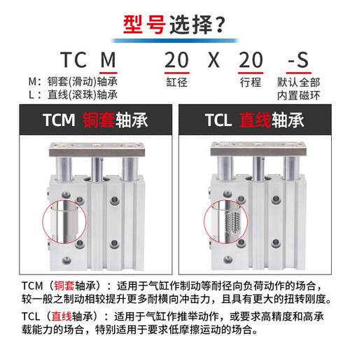 气动三轴导杆气缸TCM缸径12/16/20/25/32/40/50/63规格齐全三杆缸