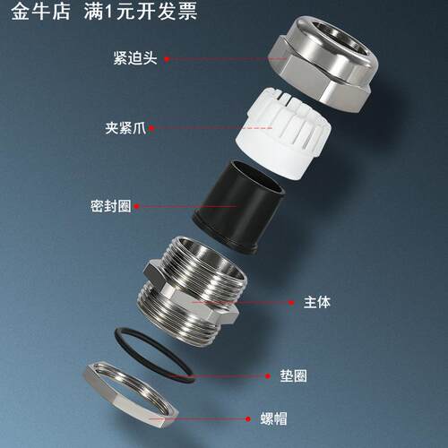 防水接头 不锈钢金属电缆格兰头固定头夹锁紧连接器填料函M /PG螺