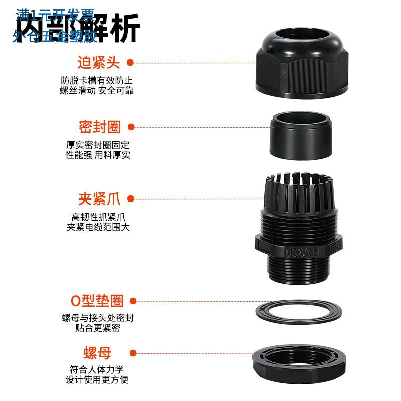 尼龙电缆防水接头PG16电缆防水接