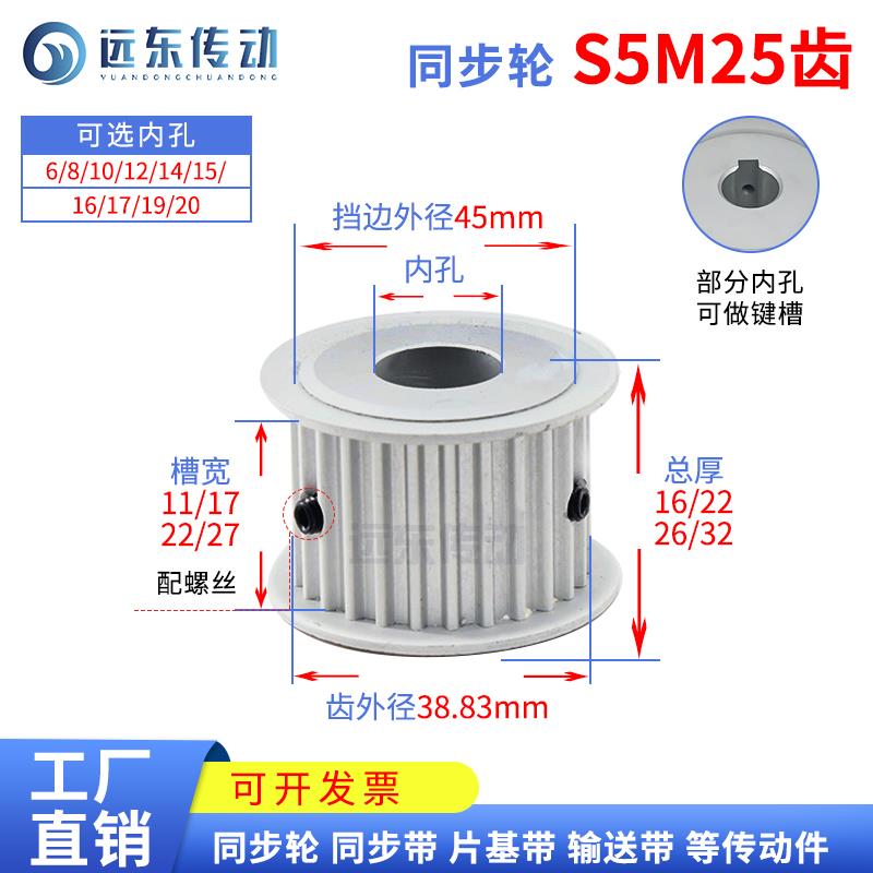 无台S5M25齿两面平25S5M同步轮齿外径38.83槽宽11/17/22/27皮带轮